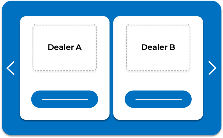 Buy Now Button seamless dealer integration